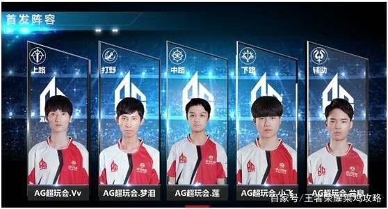 减法