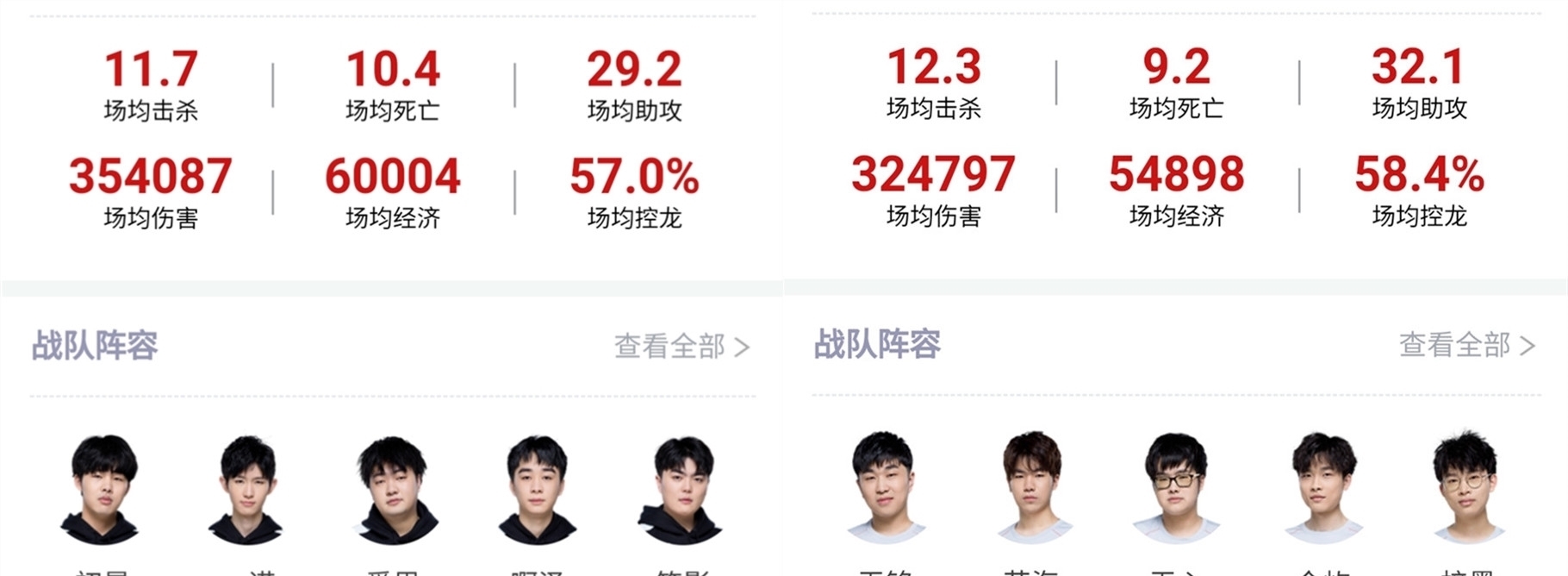 私与公共领